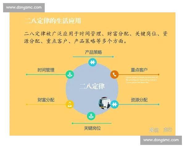 以充分准备为核心，提升工作与生活效率的策略与方法