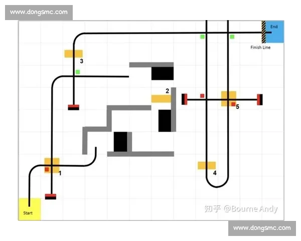 围绕竞技水平全面提升路径与实战能力进阶策略解析与训练方法探讨