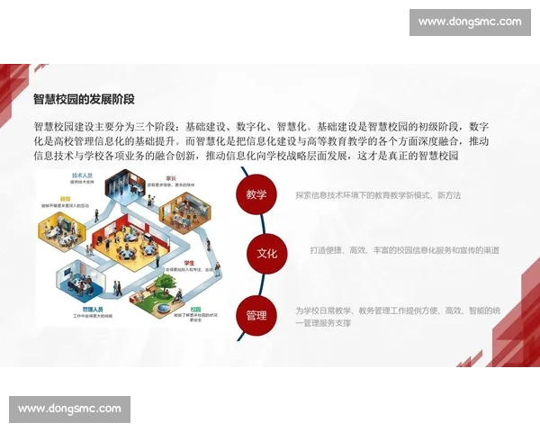 以后场景下以组织为核心的创新管理模式探索与实践
