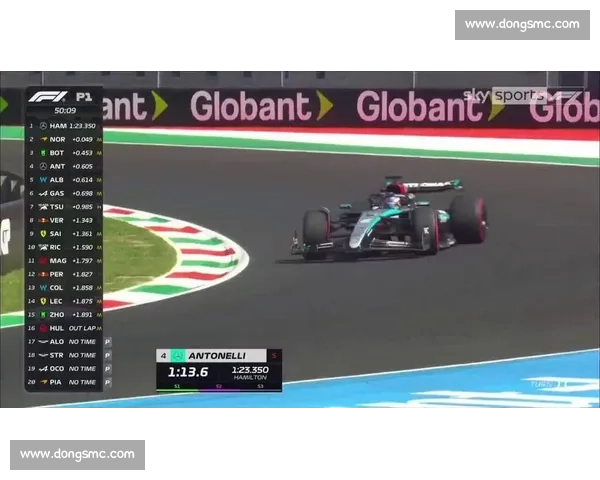 F1赛场红旗突发事件解析及对车手策略影响深度探讨
