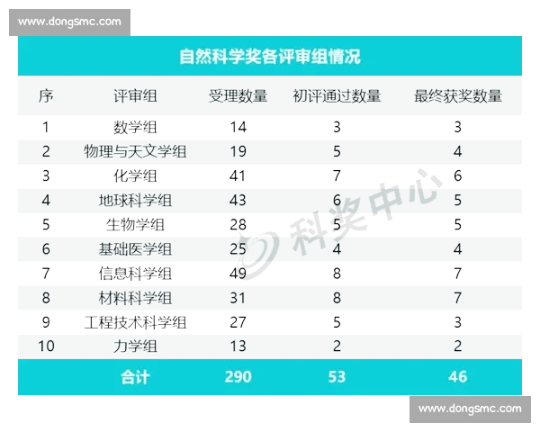 提升身体运动效率的科学方法与训练策略全面解析