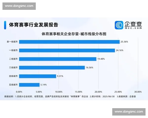 体育赛事表现综合评估与数据分析方法研究与应用探索