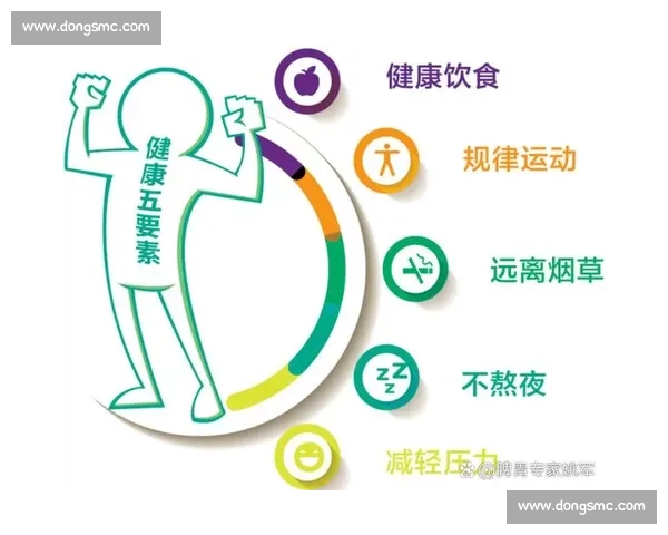 科学运动与饮食结合提升身体素质的全面健康指导方案