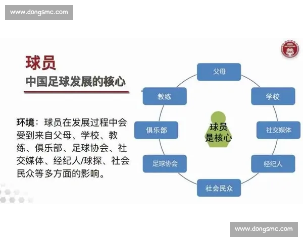 完善体育保障体系 提升全民健康与竞技水平的路径探索